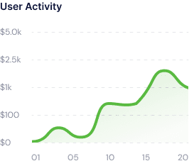 Analytical chart graphic from Viral Traffic Booster showcasing traffic growth strategies